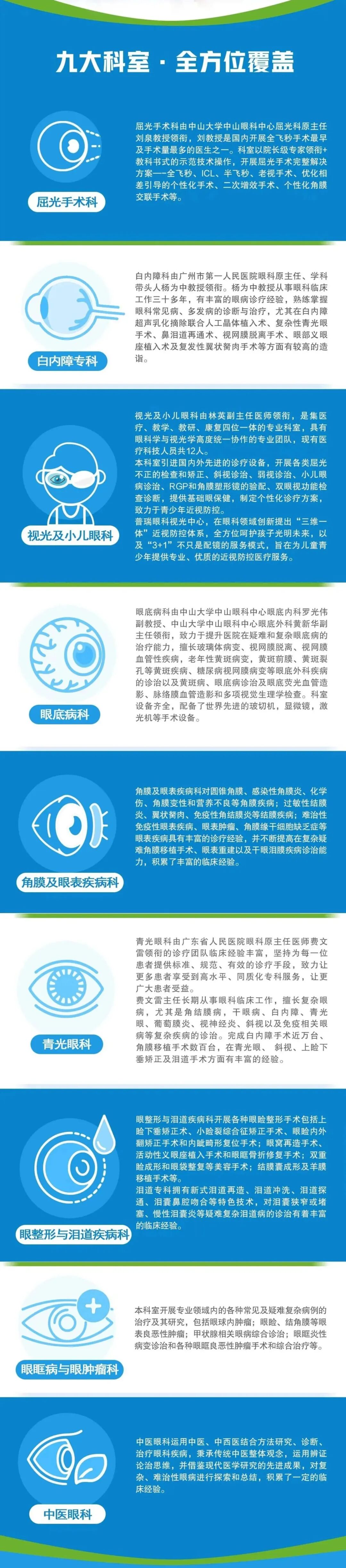 【广州普瑞眼科医院】6月10日-6月16日专家排班表(预约挂号) - 广州普瑞眼科医院