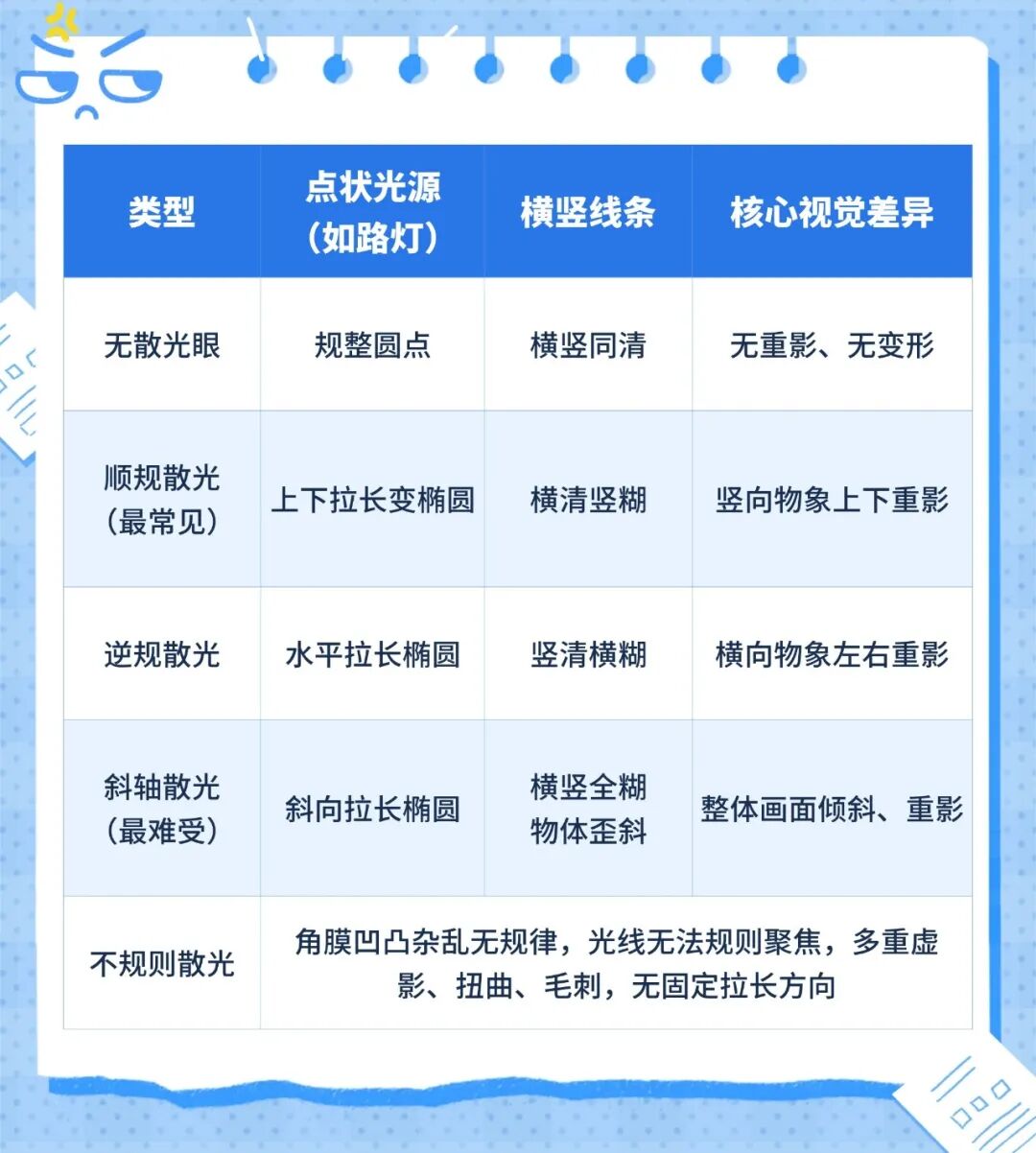 早教春季课程表安排海报.jpg